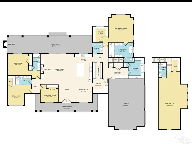 Residential Jay