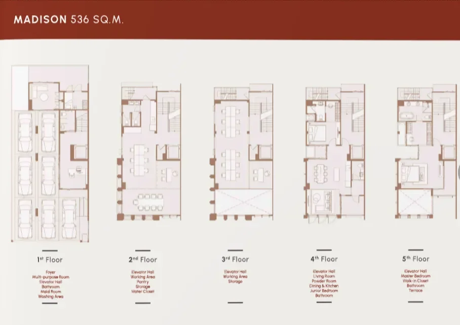 Property photo 5