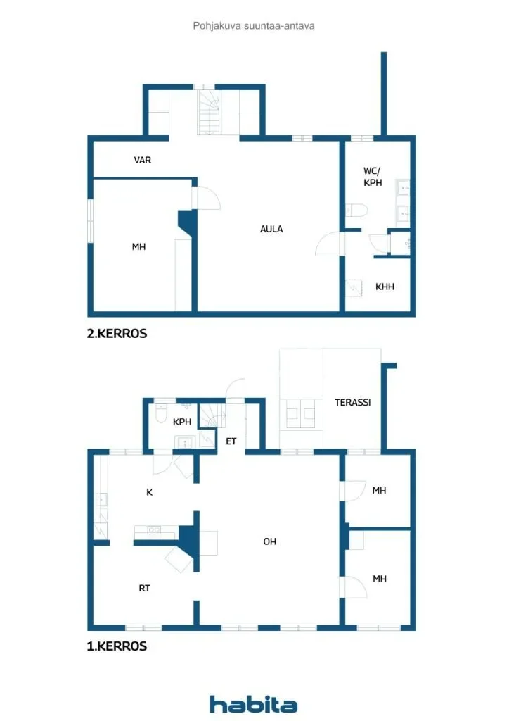 Property photo 12