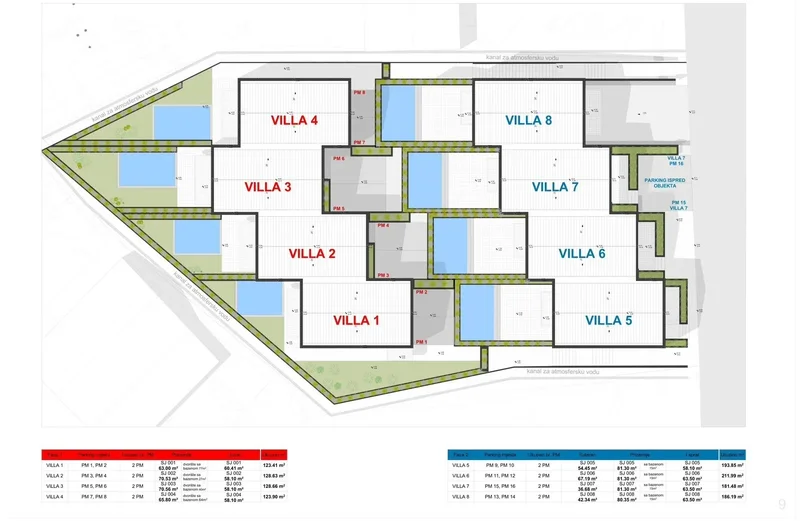 Townhouses with a sea view close to the center
