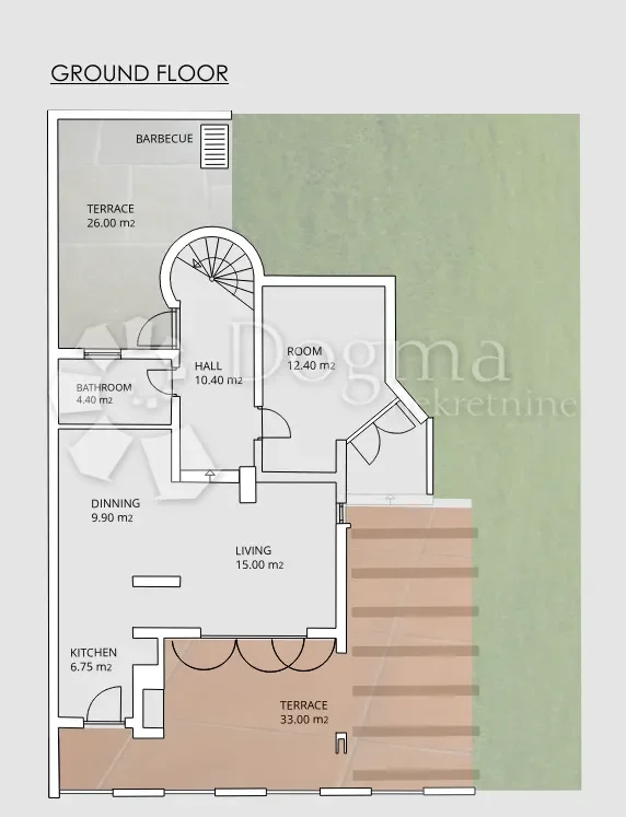 Property photo 5