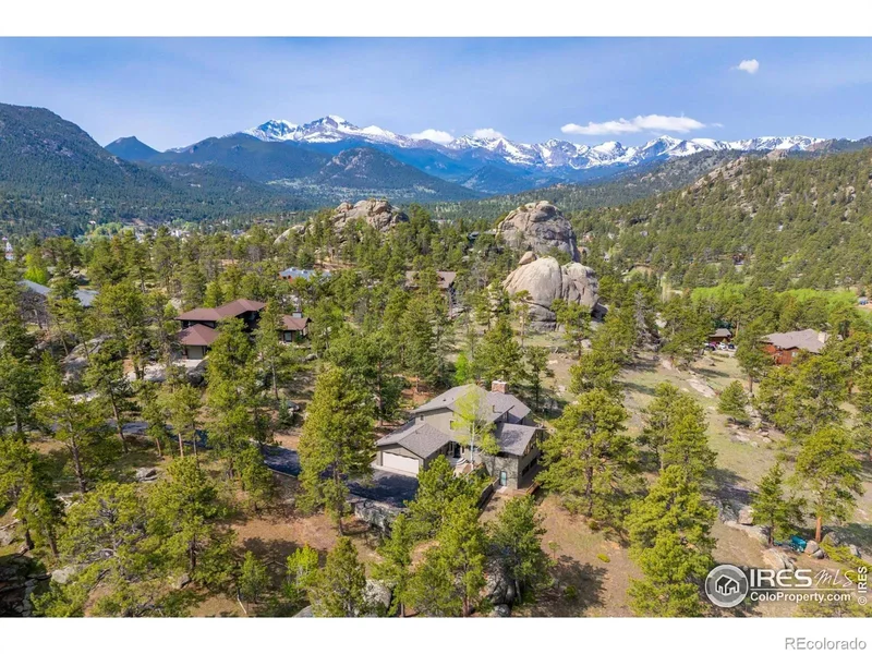 Single Family Residence in Estes Park