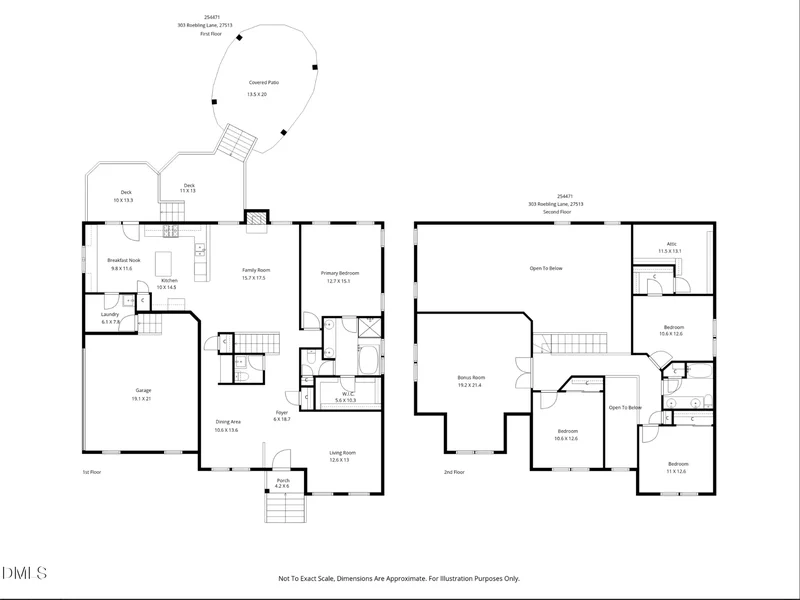 Single Family Residence in Cary
