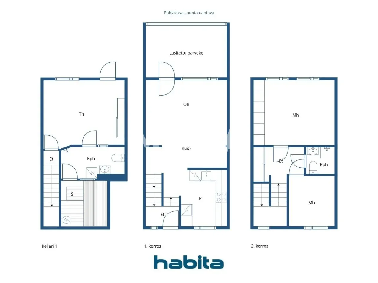 Property photo 8