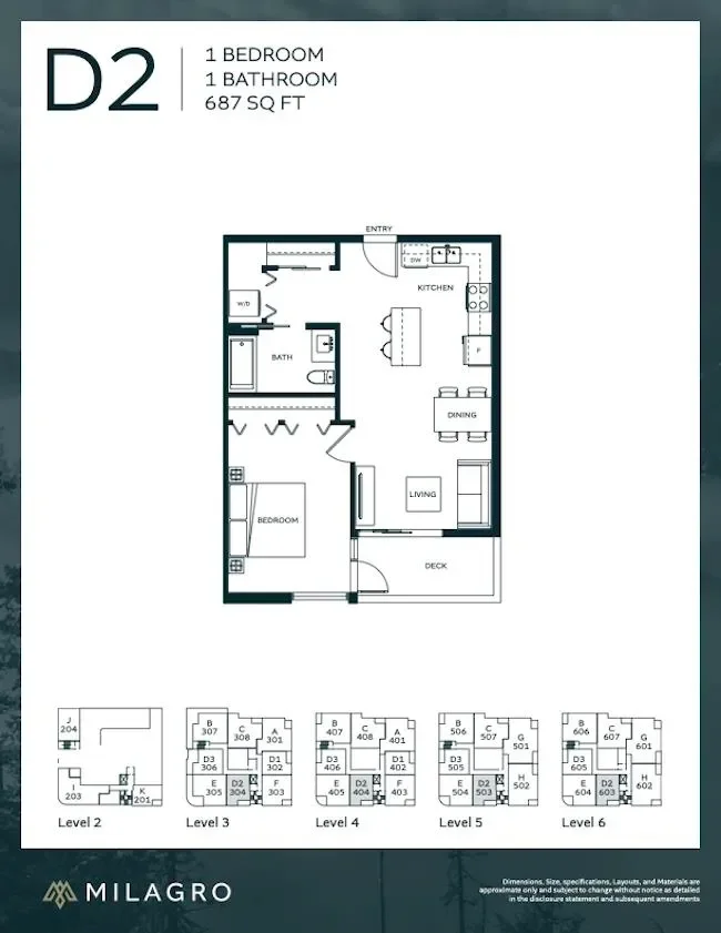1365 Victoria Street 601, Squamish, British Columbia, Canada. - Photo 11