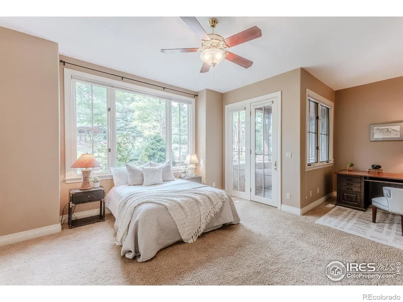 145 Brittany Lane, Boulder, Colorado, United States. - Photo 25