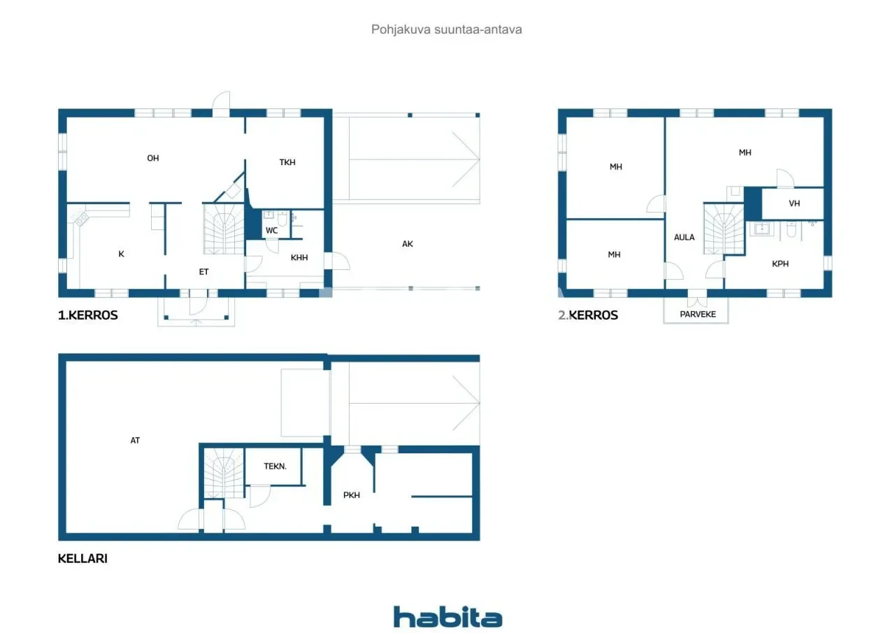 Property photo 12