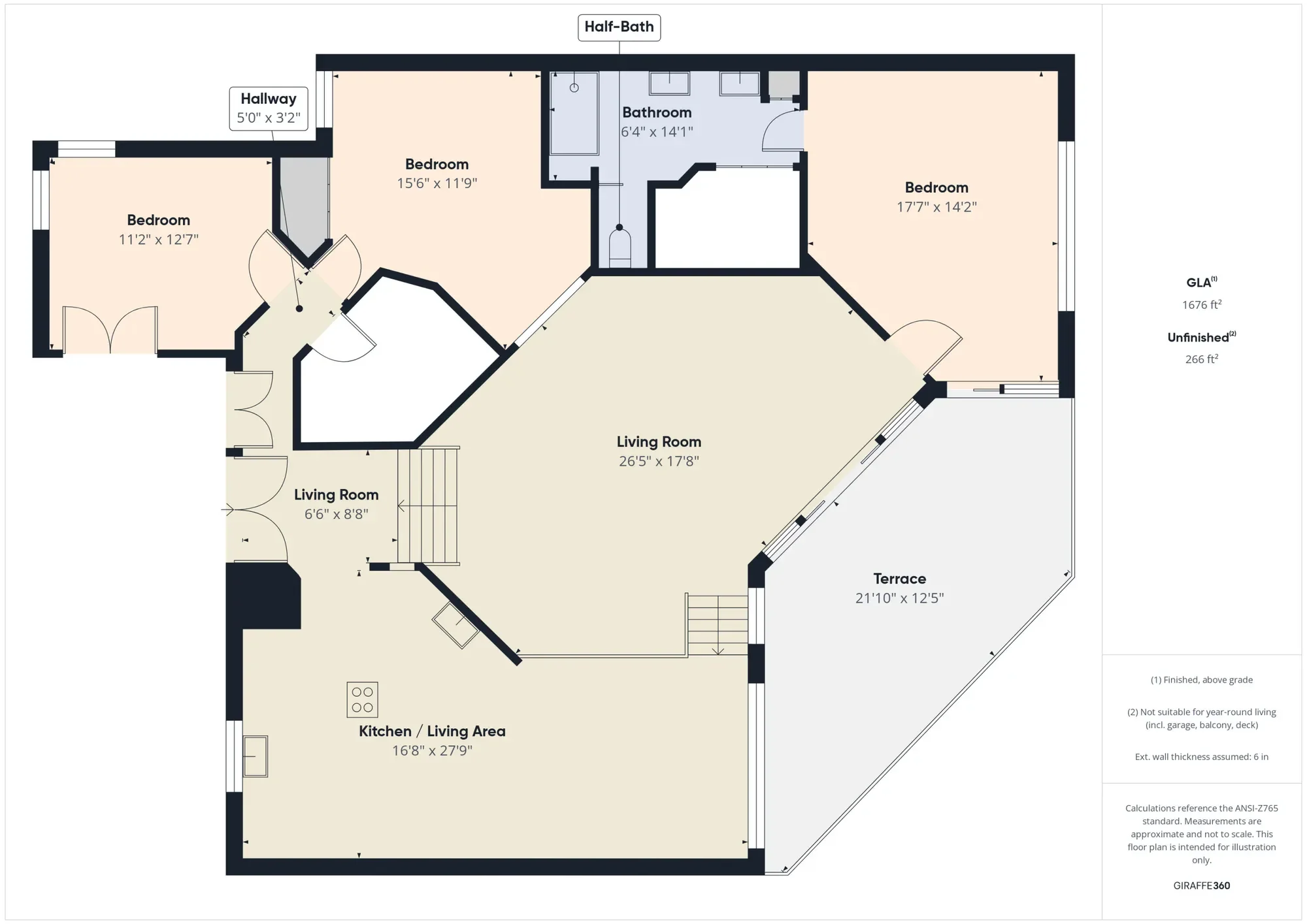 Property photo 7