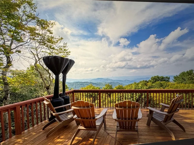 200 Summit Lodge Road, Banner Elk, North Carolina, United States. - Photo 32