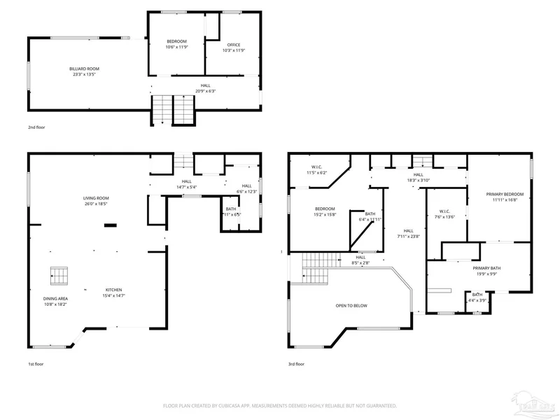 131 Shoreline Dr, Gulf Breeze, FL 32561, Gulf Breeze, Florida, United States. - Photo 43