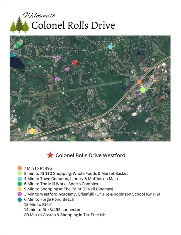 3 Colonel Rolls Dr, Westford, MA 01886, Westford, Massachusetts, United States. - Photo 20